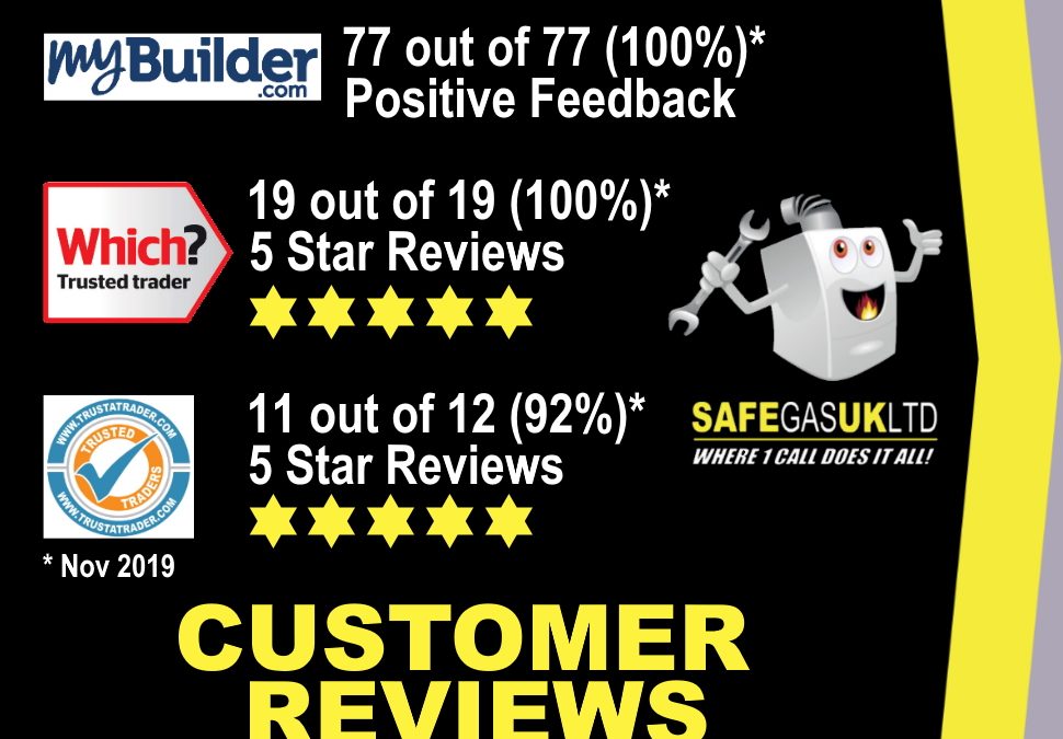 Customer Reviews