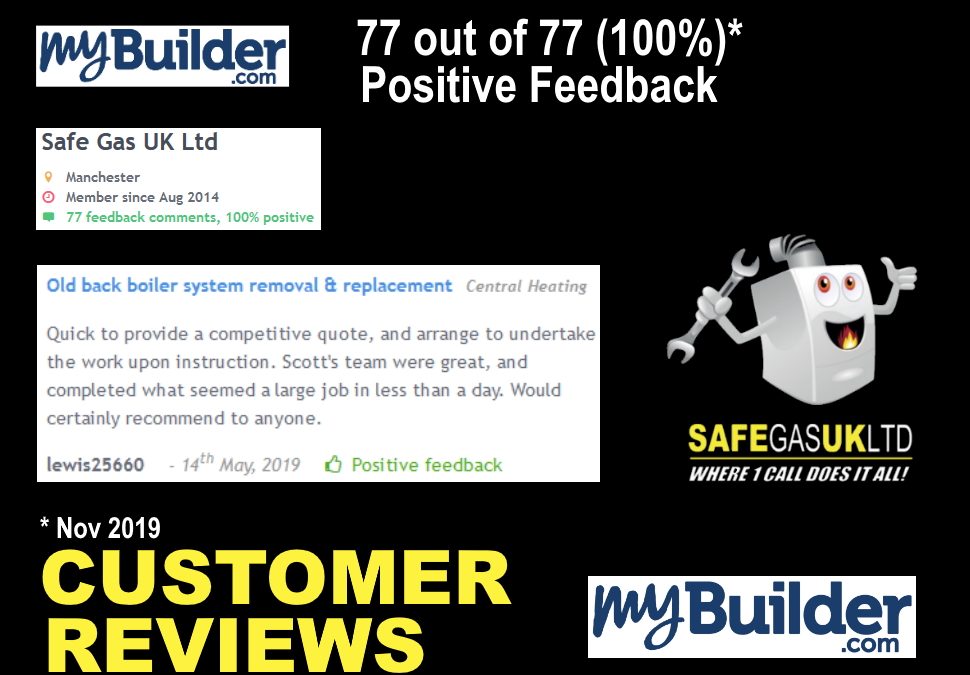 Customer Reviews – MyBuilder
