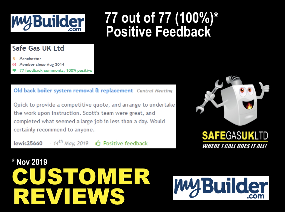 Customer Reviews – MyBuilder
